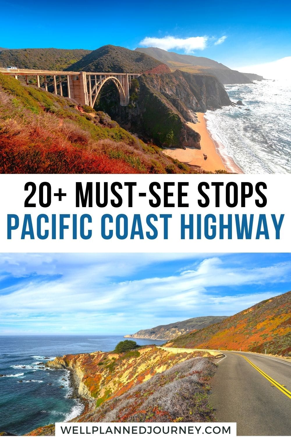 San Francisco to Big Sur: The Ultimate Pacific Coast Highway Road Trip